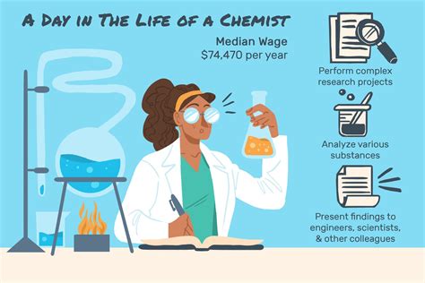 Unlike other high-level degrees, a doctorate in nursing involves researching ways to improve the nursing role rather than working directly with patients. . Chemist salaries